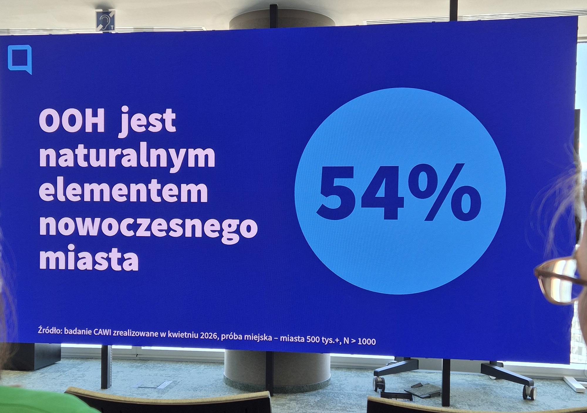 Maik Raport Roczny OOHlife Izby Gospodarczej